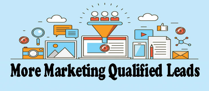marketing qualified leads