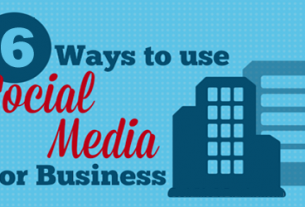 How to Use Social Media marketing to Make Your Business Successful