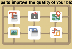 TECHNIQUES TO IMPROVE THE QUALITY OF YOUR BLOG